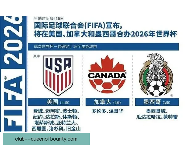 2026年世界杯新兴术语解析及其对足球文化的深远影响 2026年世界杯新兴术语解析及其对足球文化的深远影响