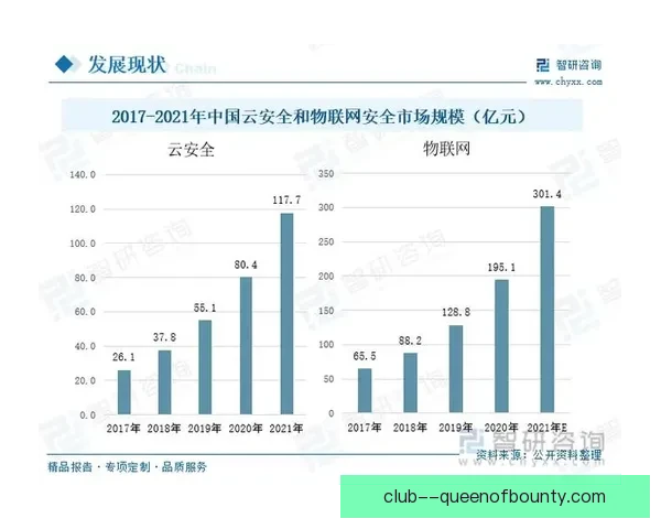 从数据看美洲杯球队攻防效率与胜负格局演变全景解析报告