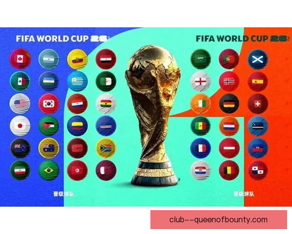 聚焦2026年FIFA世界杯全球足球新格局与未来发展趋势洞察